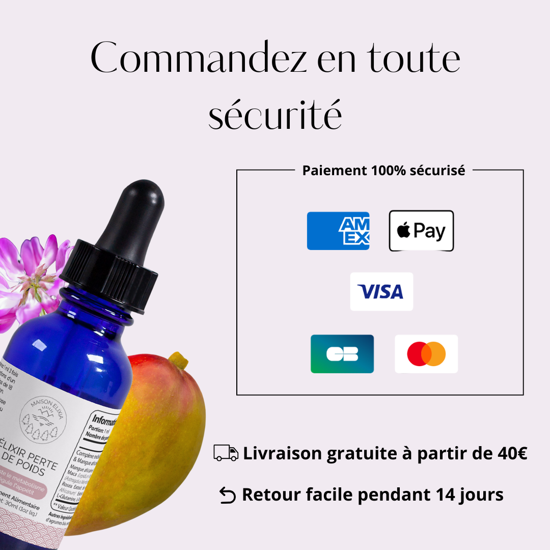 Perte de Poids durable - Accélèrez votre métabolisme naturellement
