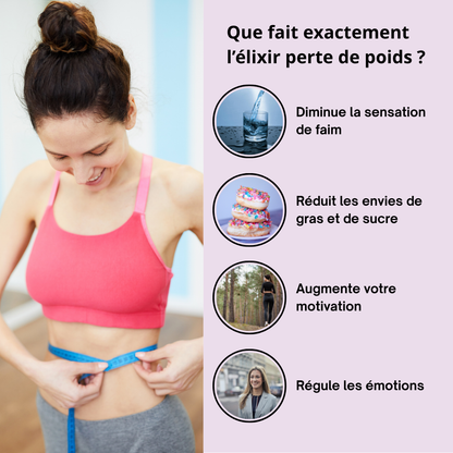 Perte de Poids durable - Accélèrez votre métabolisme naturellement
